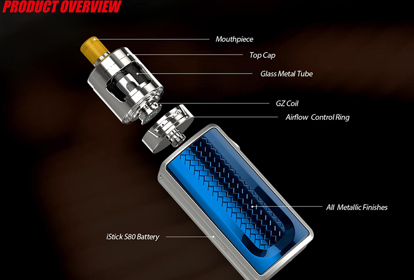 iStick S80 MTL Kit Structure