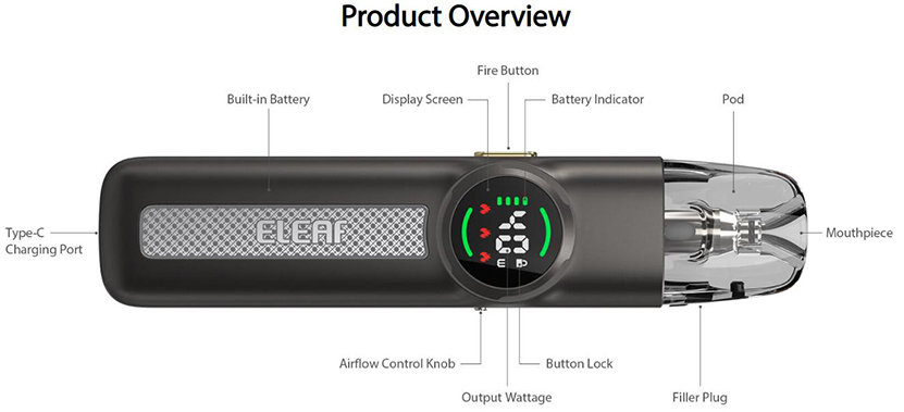 Eleaf iVeni Pod Kit Production Overview