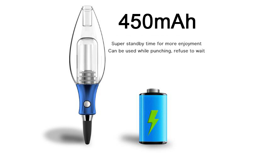 Exseed Dabcool W3 Kit Feature 1