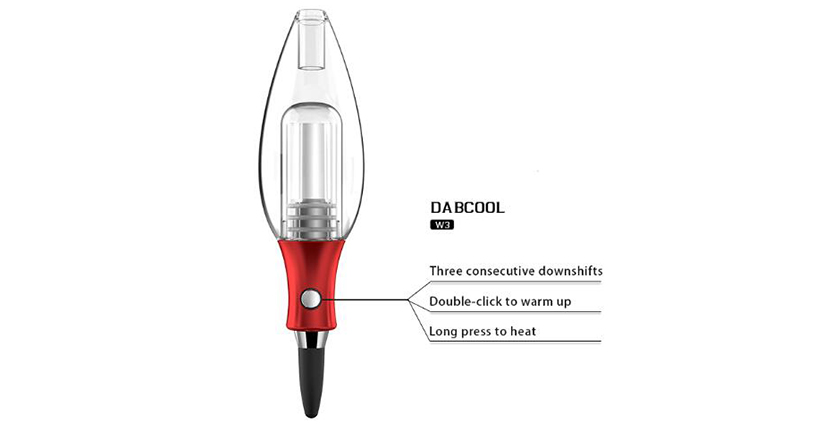 Exseed Dabcool W3 Kit Feature 4