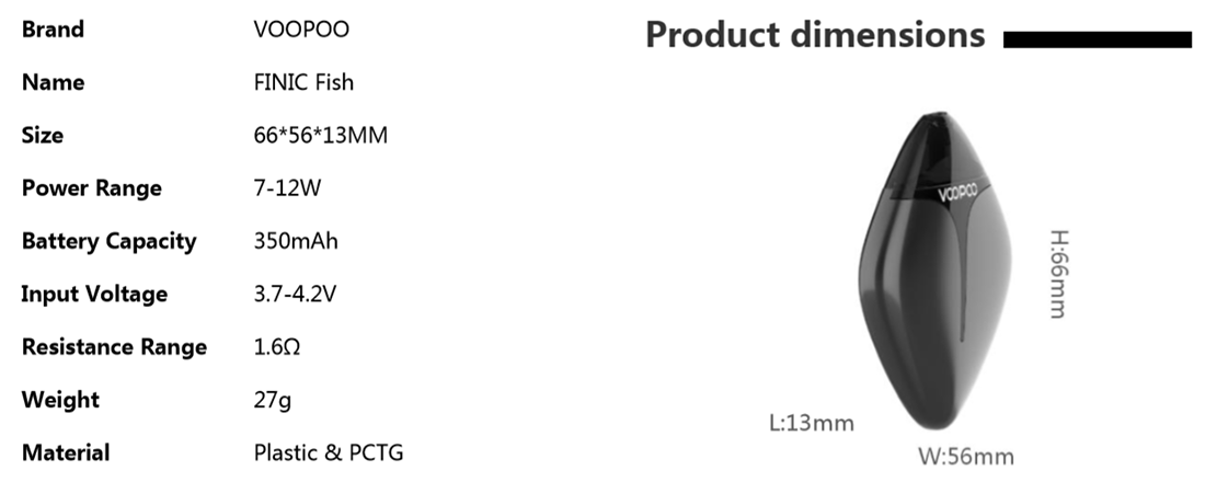 FINIC Fish Pod Kit Parameters