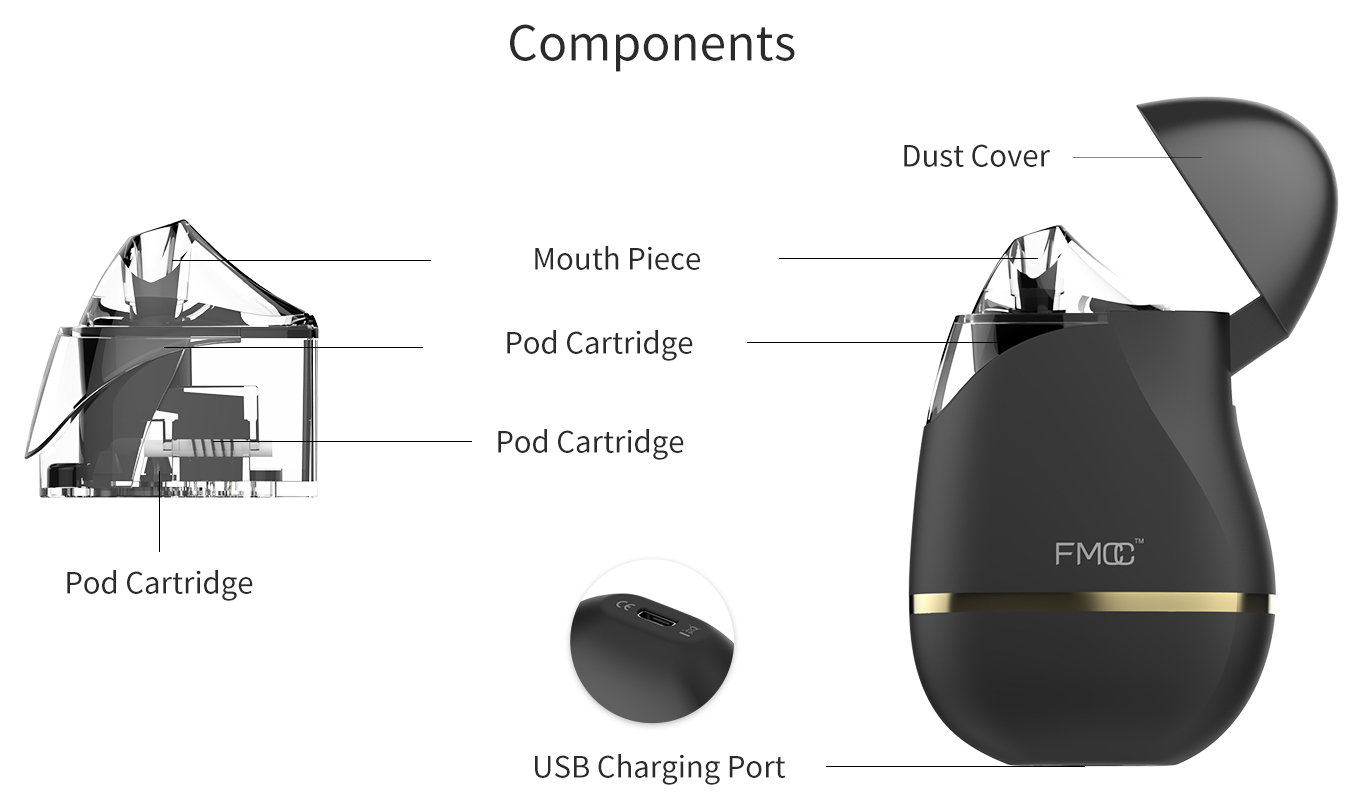 FMCC Eggie Kit Features 06