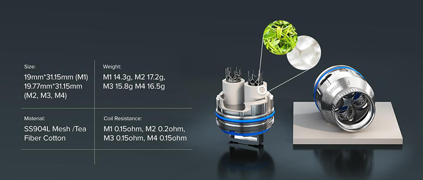 Freemax 904L M Mesh Coil Parameters