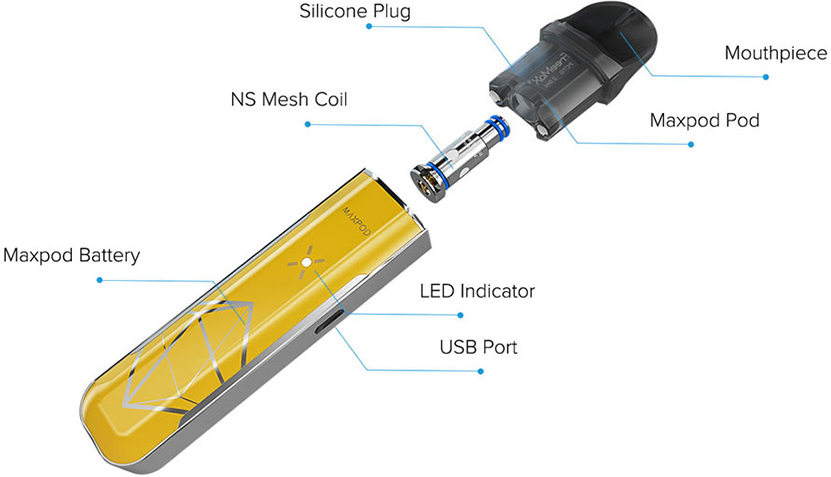 Freemax Maxpod Kit Feature 7