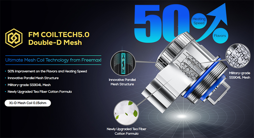 Freemax X1-D Mesh Coil 0.15ohm