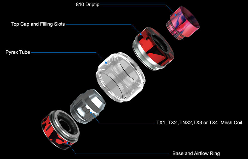 Freemax Fireluke 2 Vape Tank Graffiti Edition Structure