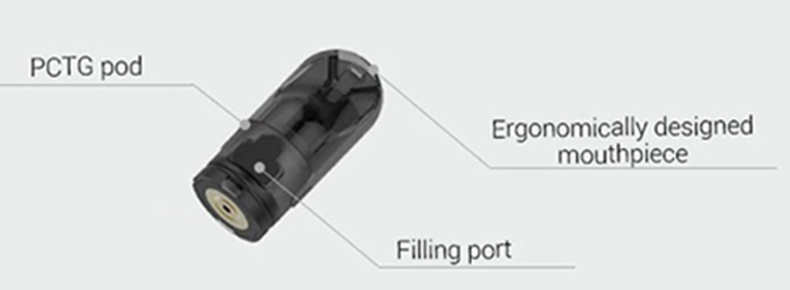 Mimo Pod Cartridge Components