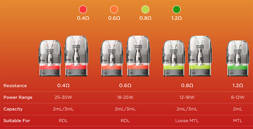 GeekVape Aegis Hero Q Kit Fit For