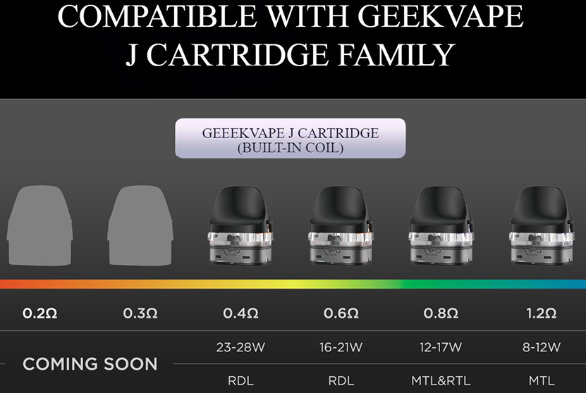 GeekVape Digi Max Kit Compatible Pod 1