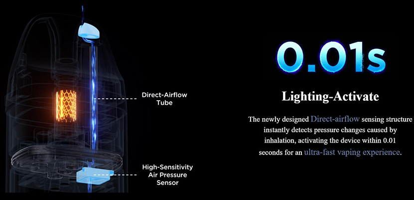 GeekVape Digi Max Kit Lighting Activate