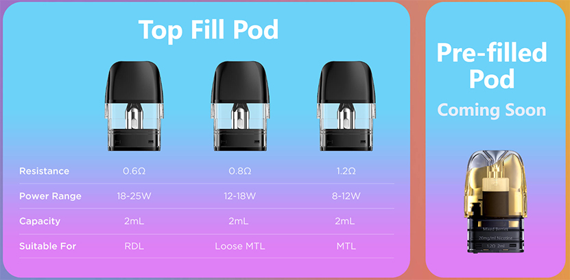 GeekVape Q Pod Cartridge Top Filling Edition