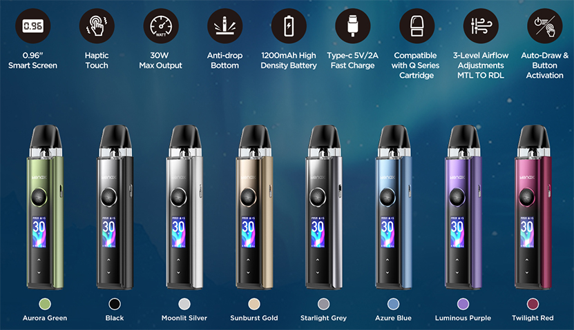 GeekVape Wenax Q Pro Kit Features