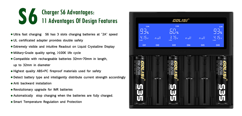 Golisi S6 Charger Feature 1