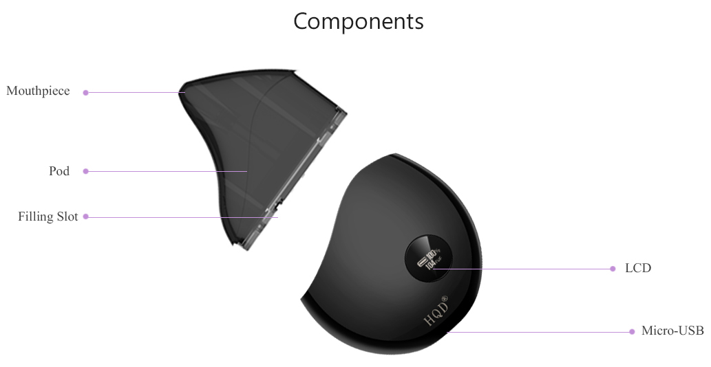 Comma Pod System Kit