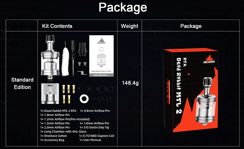 Hellvape Dead Rabbit MTL 2 RTA Packing List