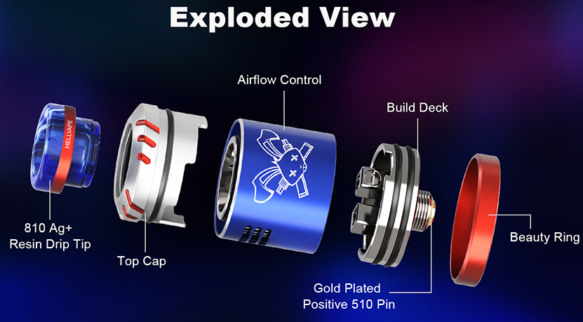 Hellvape Dead Rabbit Solo RDA 6th Anniversary Edition Exploded View