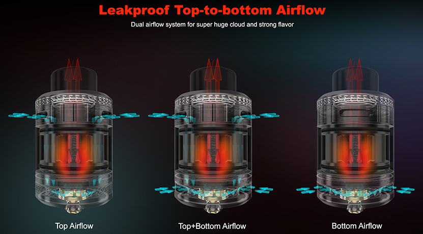 Hellvape Fat Rabbit 2 Tank Dual Airflow System