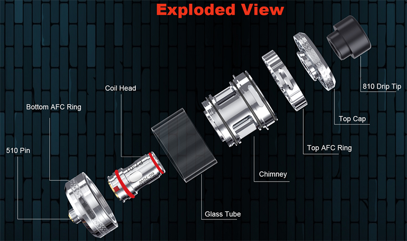 Hellvape Fat Rabbit 2 Tank Specification