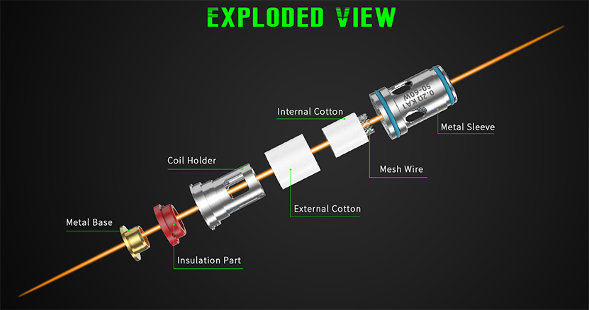 Hellvape P Coil Part