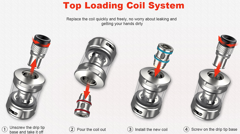 Hellvape TLC Tank Top Loading Coil System