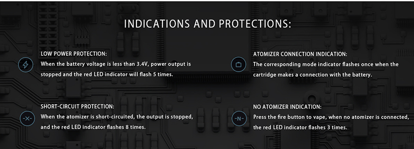 Aria Pod Kit Protections