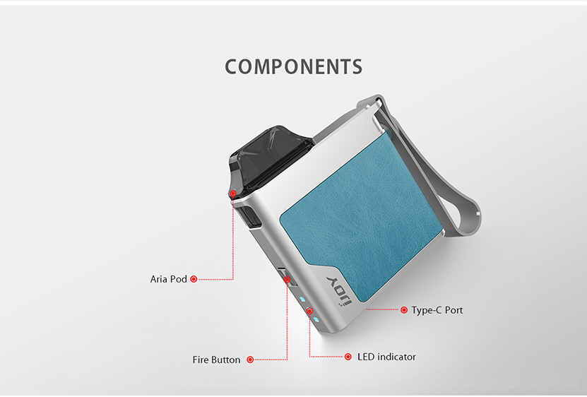 IJOY Aria Pod System Kit Structure