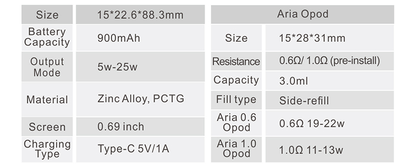 IJOY Aria Pro Kit Feature 9