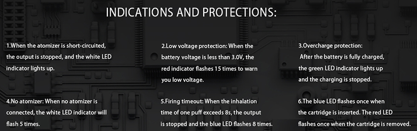 Saturn Kit Indication and Protection