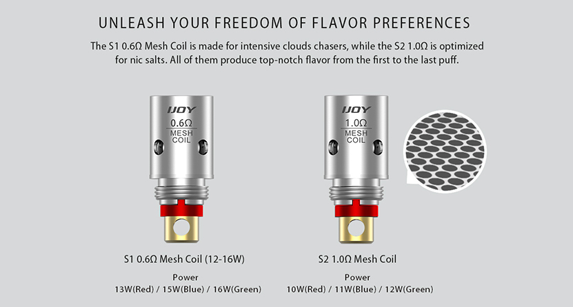 IJOY Saturn Mesh Coil two coils