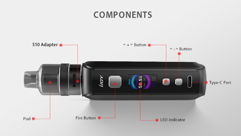 iJoy Captain Link Kit component