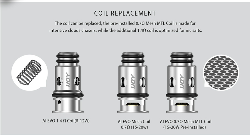 IJOY AI EVO Pod Coil Replacement