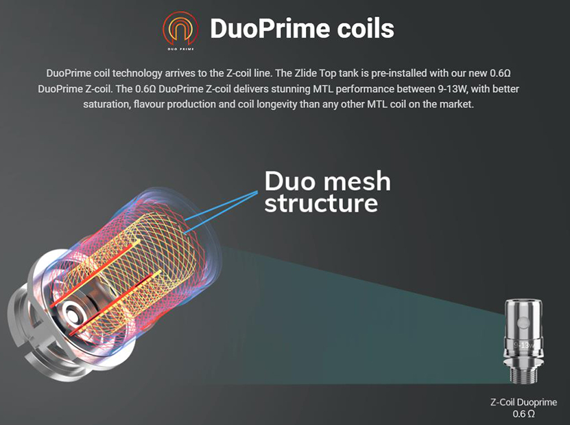 Innokin CoolFire Z60 Kit Coils