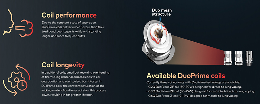 Innokin Z Coil Features