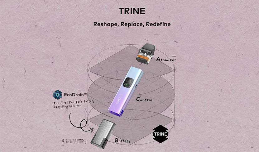 Innokin Trine Vcap Kit