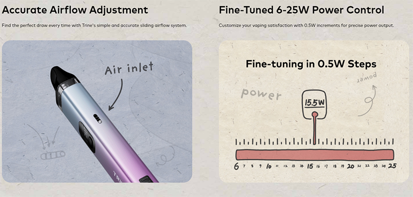 Innokin Trine Vcap Kit Airflow Adjustment