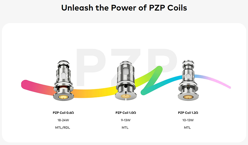 Innokin Zyon Pod Kit Compatible With