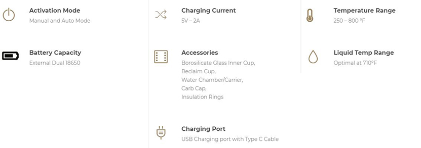 Ispire Daab Kit Feature 8