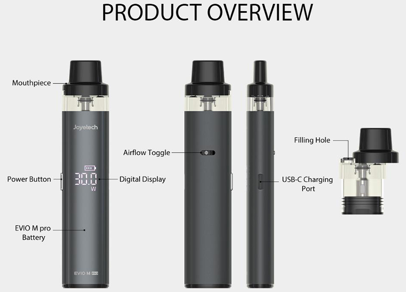 Joyetech EVIO M Pro Kit Product Overview