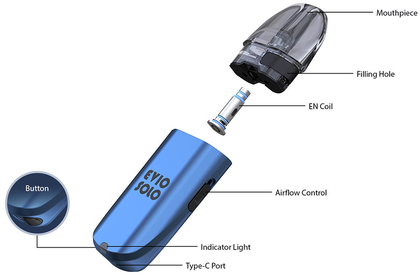 Joyetech EVIO Solo Kit Feature 10