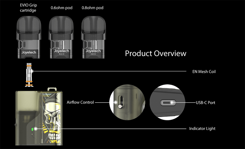 Joyetech Evio Grip Kit Overview