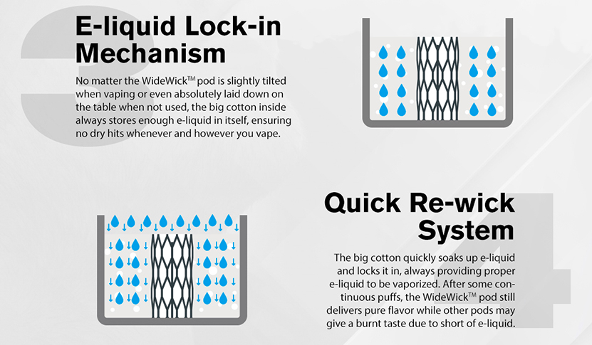 Joyetech WideWick Air Kit Lock-in