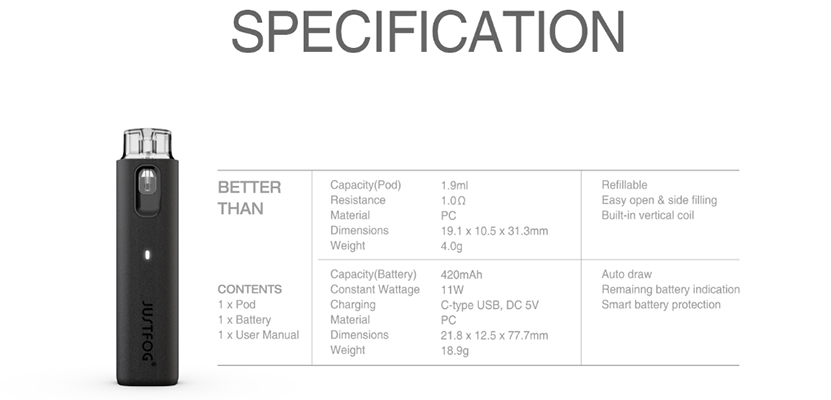 Justfog Better Than Kit Specification