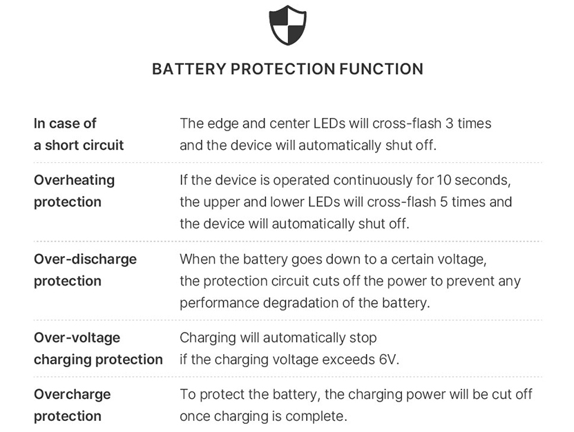 Justfog Glent Pod Kit Battery Protection