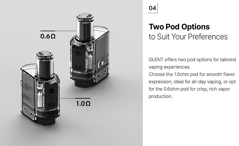 Justfog Glent Pod Kit Two Pod Options