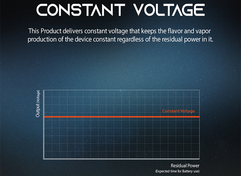 JUSTFOG Q16 Pro Kit with Q16 Pro Clearomizer Features 06