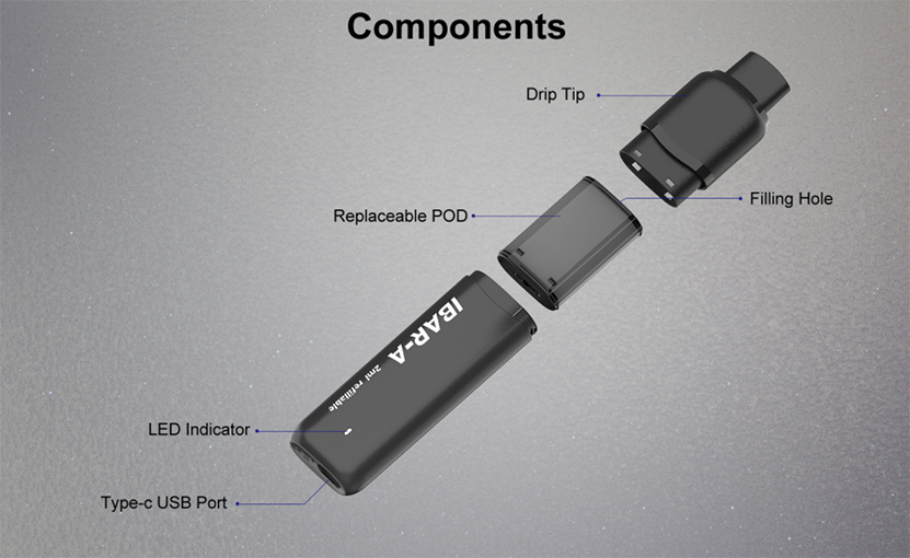 Kanger IBAR-A Kit Part