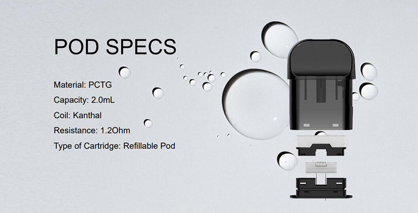 RAILIT RL1 Pod Cartridge Specification