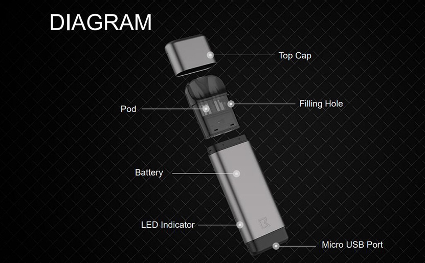 Kanger RAILIT RL1 Kit Feature 4