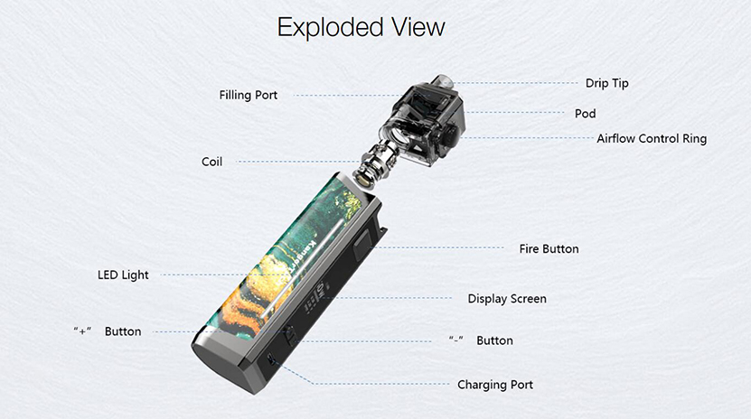 Ubar Pod Mod Kit Structure