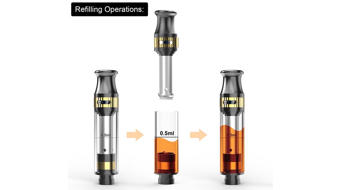 Kangvape K2 Cartridge Filling